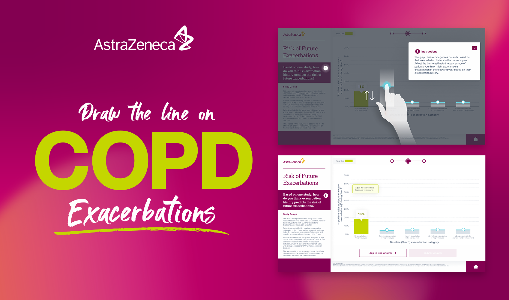 AstraZeneca Interactive Data Visualization